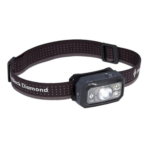 Variety Headlamps